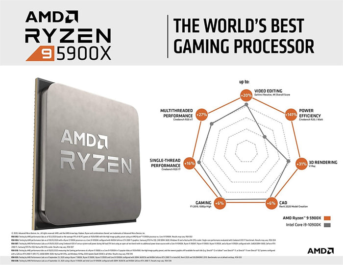 AMD Ryzen 9 5900X Desktop Processor (Boxed) - PakByte Computers