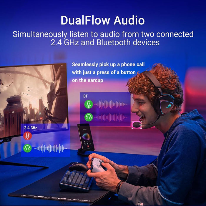 Asus Rog Delta II Wireless Gaming Headset - Black - PakByte Computers