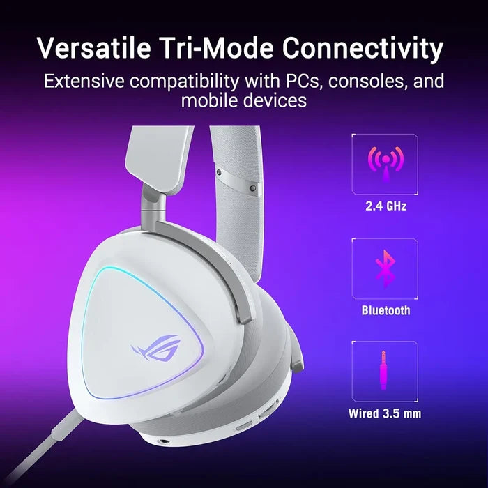 Asus Rog Delta II Wireless Gaming Headset - White