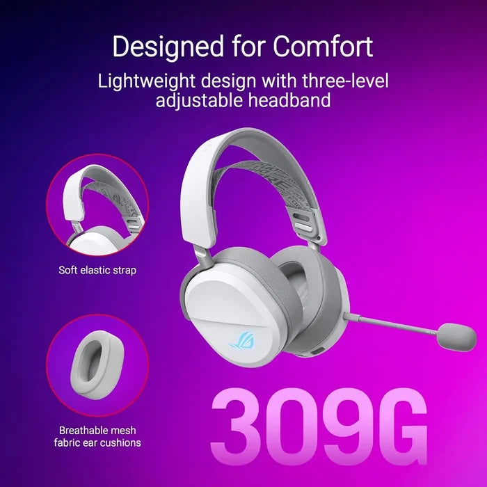 Asus Rog Pelta Wireless Gaming Headset - White