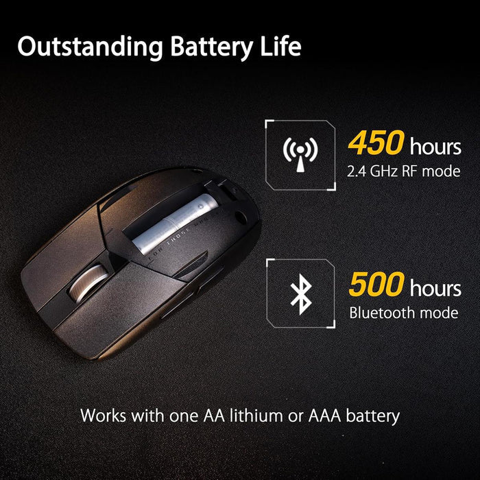 Asus Rog Strix Impact III Wireless Gaming Mouse - Black - PakByte Computers