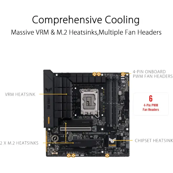 ASUS TUF GAMING B760M-PLUS D4 Motherboard - PakByte Computers