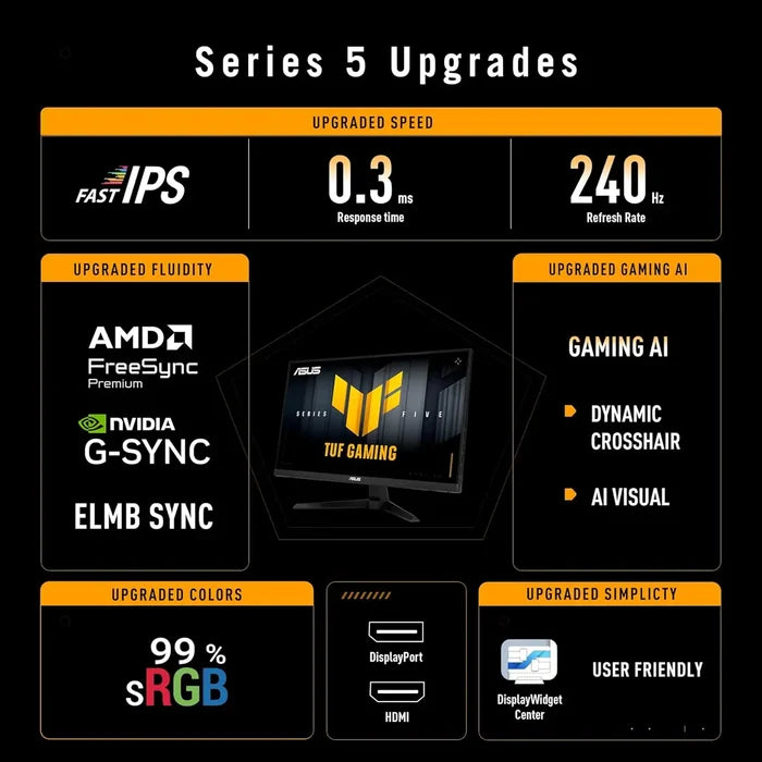 Asus Tuf Gaming Series 5 VG249QM5A 24” 1080P Gaming Monitor - PakByte Computers