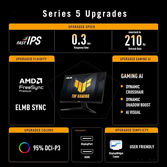 Asus Tuf Gaming VG27AQ5A 27-inch, QHD, 210Hz Gaming Monitor - PakByte Computers
