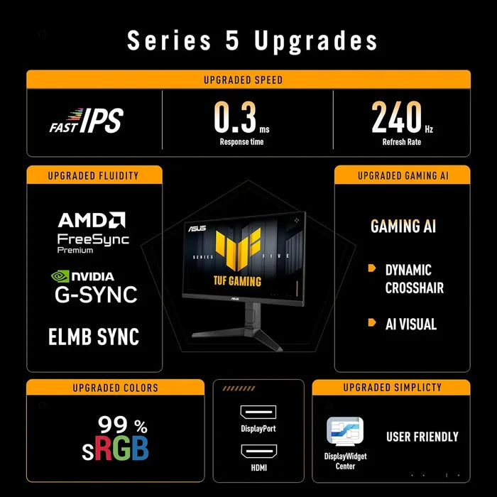 Asus Tuf Series 5 VG249QML5A 23.8” 1080P Gaming Monitor