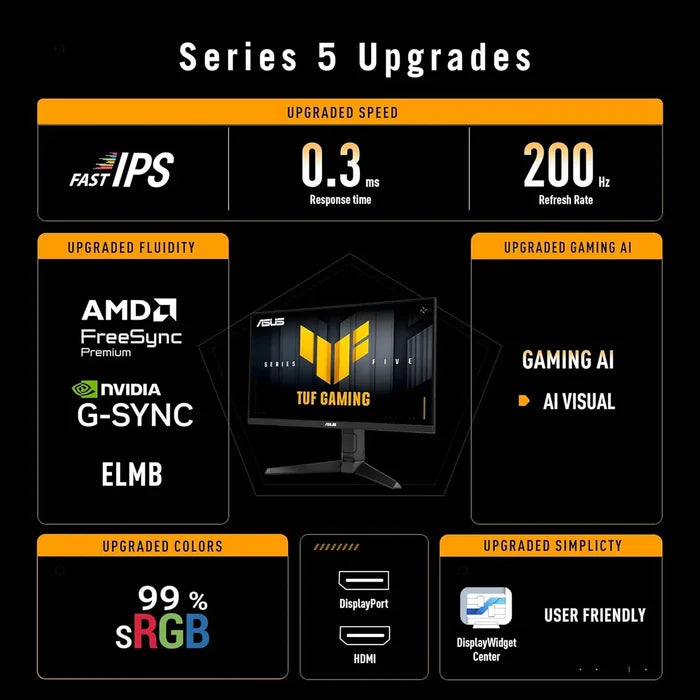 Asus Tuf Series 5 VG259QL5A 24.5-inch, Full HD, 200Hz Gaming Monitor