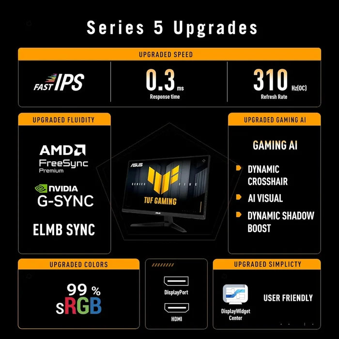 Asus Tuf VG259QMR5A Gaming Series 5 24.5” 1080P Fast-IPS, 310Hz Monitor - PakByte Computers