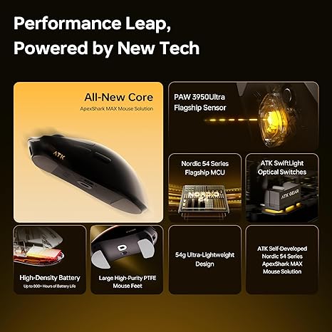 ATK Blazing Sky X1 V2 Ultra Max 2.0 Wireless Gaming Mouse - White