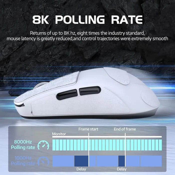 Attack Shark R6  Tri-Mode Wireless Gaming Mouse - White