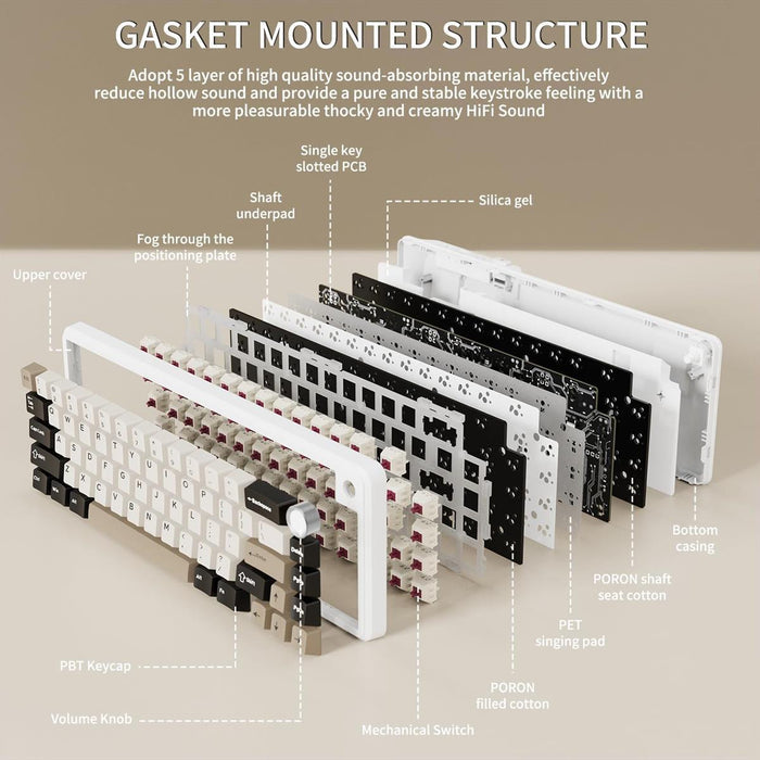 Attack Shark X66 Wireless Mechanical Gaming Keyboard - White Cheese - PakByte Computers