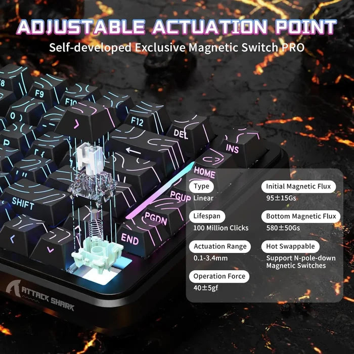 Attack Shark X82 Pro HE Wireless Gaming Keyboard - Black Contour - PakByte Computers
