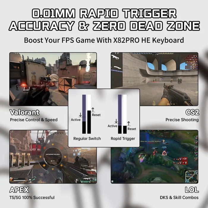 Attack Shark X82 Pro HE Wireless Rapid Trigger RGB Mechanical Gaming Keyboard - White Comic