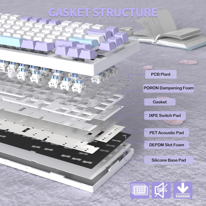 Attack Shark X820 Ultra Wireless Keyboard - Lavender Blue - PakByte Computers