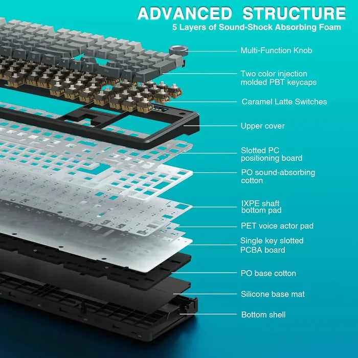 Aula F108 PRO Wireless Mechanical Keyboard - Gradient Gray - Zephyr Switches