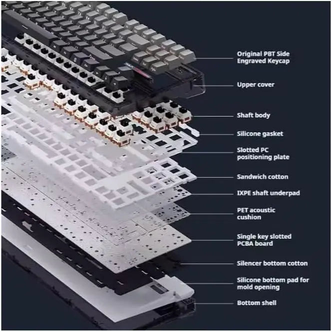 Aula F87 Pro Wireless Gasket Mechanical Keyboard - Contour White