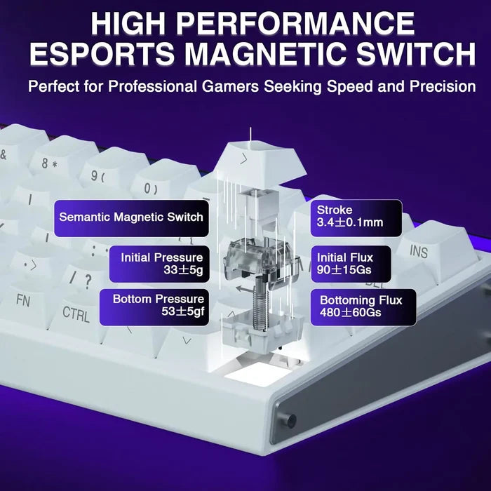 AULA HERO 68 HE Wired Mechanical Meteor Magnetic Switch Custom Keyboard – White - PakByte Computers