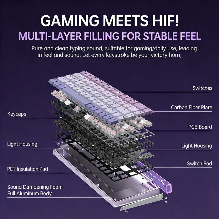 Aula Hero 68 Mini Keyboard with Low-Profile Magnetic Switches - Purple