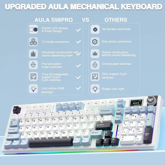 Aula S98 Pro Wireless Mechanical Keyboard - Glacier Blue