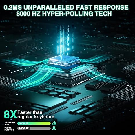 Aula WIN68 HE Max Hall Effect Gaming Keyboard - PakByte Computers