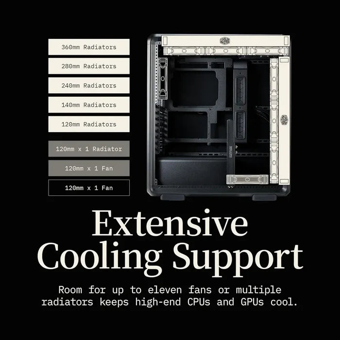 Cooler Master MasterFrame 500 Mesh ARGB PC Case - Black - PakByte Computers