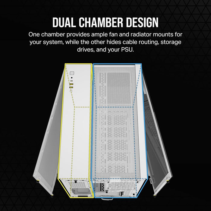 Corsair 2500X Mid-Tower Dual Chamber PC Case - White - PakByte