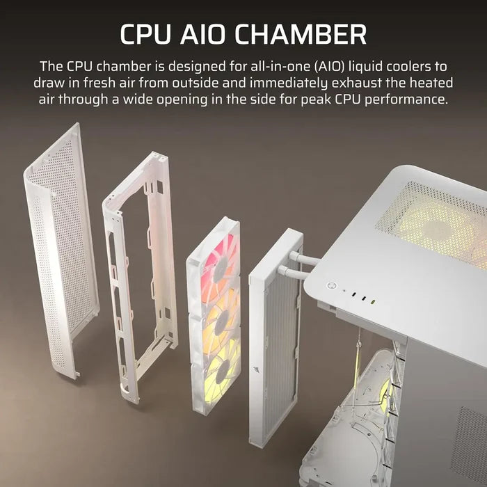 Corsair Air 5400 LX-R RGB iCUE Link Triple Chamber Mid-Tower PC Case - White - PakByte Computers