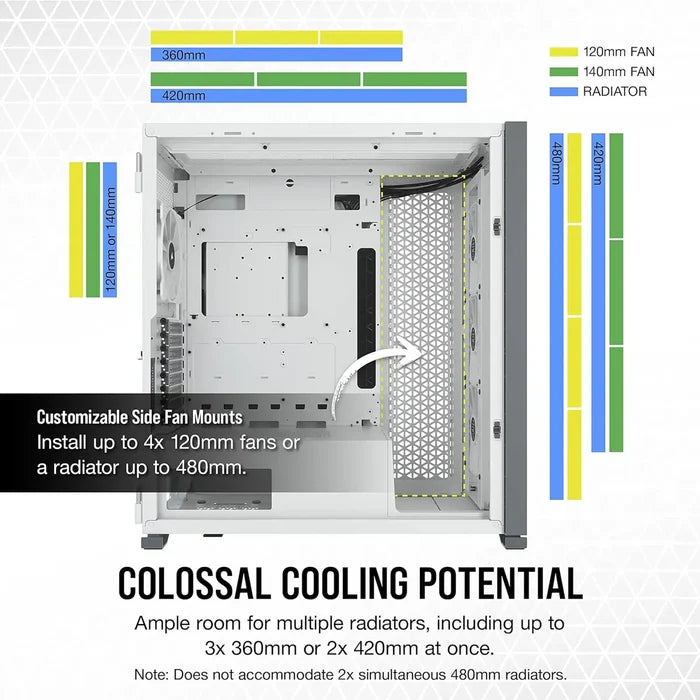 Corsair iCUE 7000X RGB Full-Tower ATX PC Case - White - PakByte Computers
