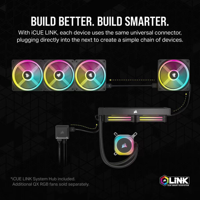 Corsair iCUE Link H150i RGB AIO 360mm Liquid CPU Cooler - PakByte Computers