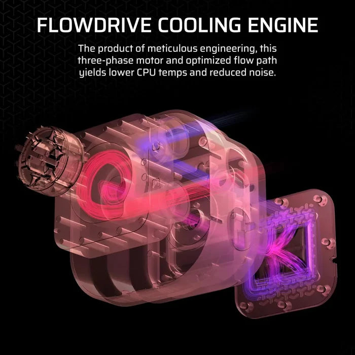 Corsair iCUE Link Titan 420 RX RGB Liquid CPU Cooler - Black - PakByte Computers