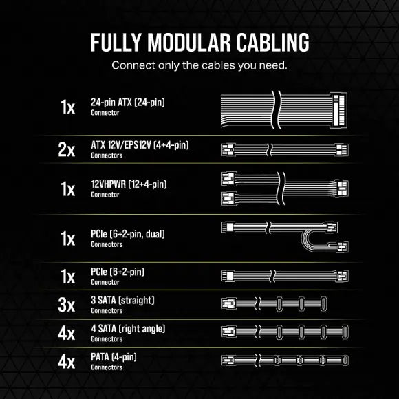 Corsair RM750e Fully Modular Low-Noise ATX Power Supply - PakByte Computers