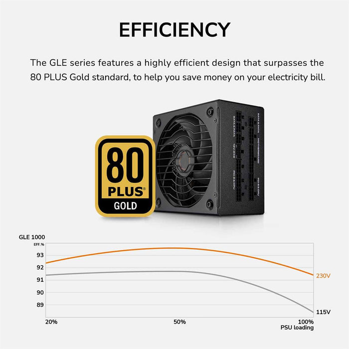 Cougar GLE 1000W Fully Modular Power Supply - Black - PakByte Computers