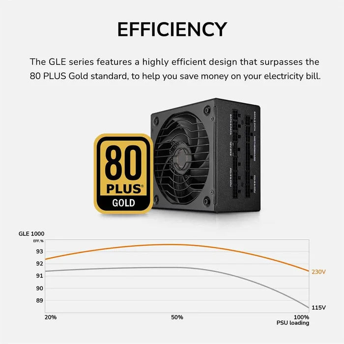 Cougar GLE 1200W Fully Modular Power Supply - PakByte Computers