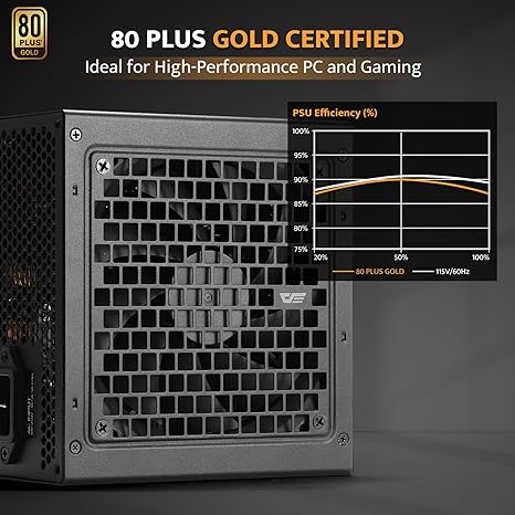Darkflash PMT850 Gold Fully Modular Power Supply - PakByte Computers