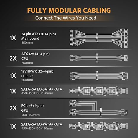 Darkflash PMT850 Gold Fully Modular Power Supply - PakByte Computers