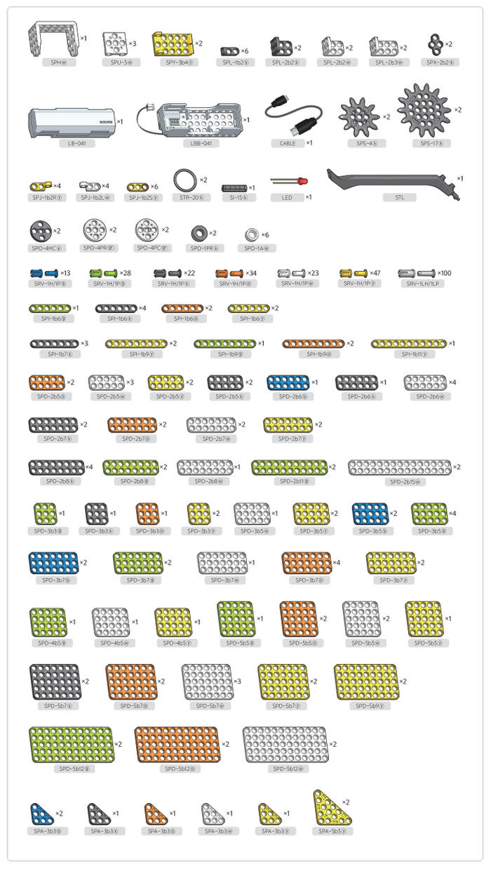 DREAM_Spare Parts Pack 1
