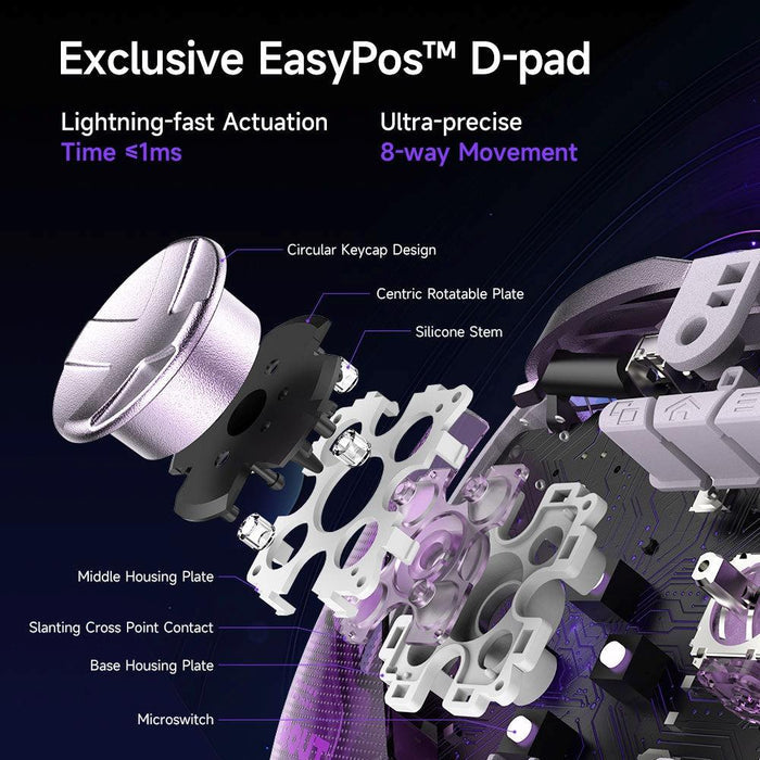 EasySMX D10 Wireless Gamepad Pro PC Controller - Farout Purple - PakByte Computers