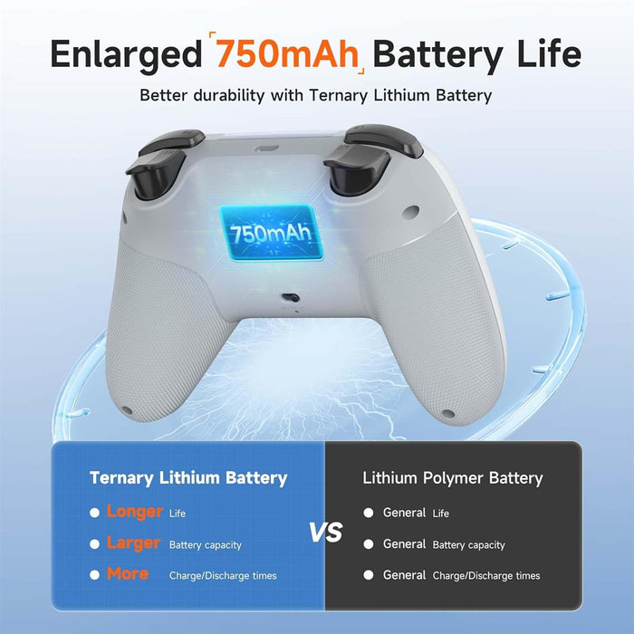 EasySMX X05 Wireless Controller - White - PakByte Computers