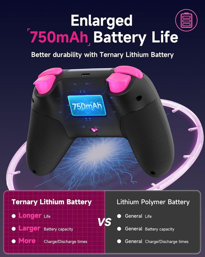 EasySMX X05 Wireless Gaming Controller - Black - PakByte Computers