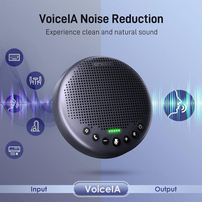 EMEET OfficeCore Luna Plus USB Bluetooth Speakerphone - EasySkins, Inc.