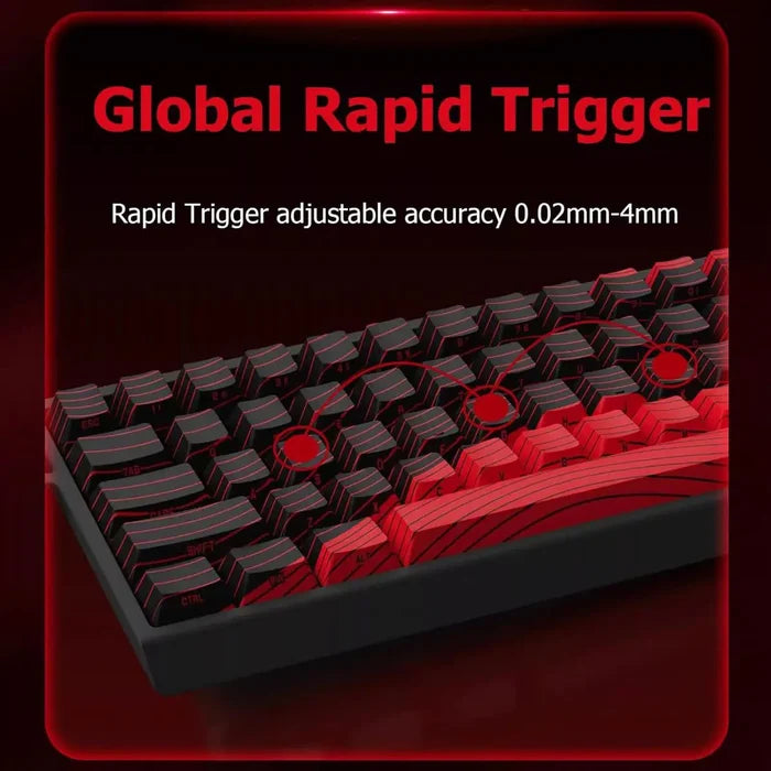 FGG Madlions MAD60 HE Flagship V2 60% Wired, Magnetic Switch Gaming Keyboard - White - PakByte Computers