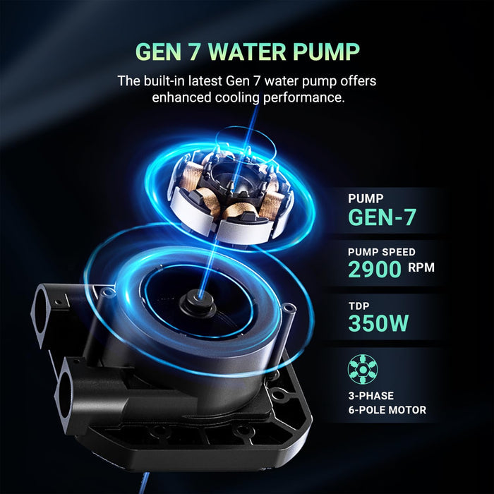ID-COOLING DX360 MAX ARGB AIO Liquid CPU Cooler - Black - PakByte Computers