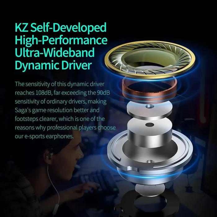 KZ Saga Wired Gaming Earbuds, Bass Improved with Mic