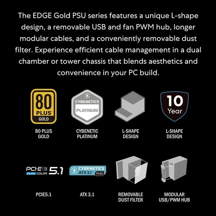 Lian Li Edge 1200W Fully Modular Low-Noise ATX Power Supply - White
