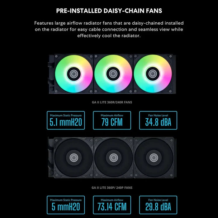 Lian Li Galahad II Lite 360R AIO ARGB Liquid CPU Cooler - Black