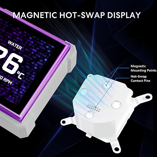 Lian Li Hydroshift II 360 CL ARGB Liquid CPU Cooler - White