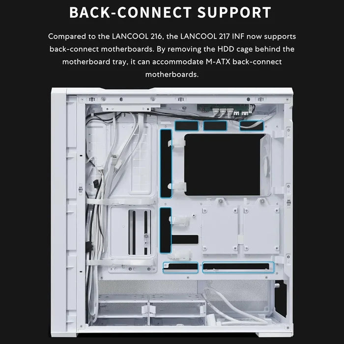 Lian Li Lancool 217 INF Mirror Casing - White