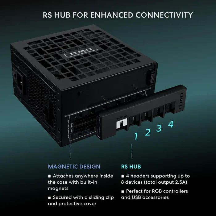 Lian Li RS 1200W Fully Modular ATX Power Supply - Black