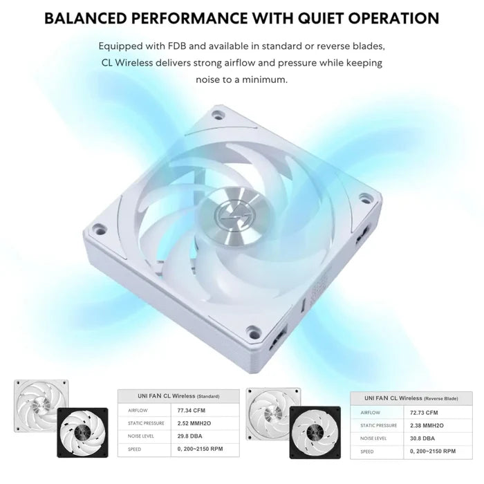 Lian Li UNI Fan CL120 ARGB 120mm PWM Fans - Triple Pack Reverse Blade - Black