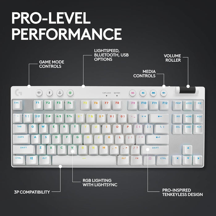 Logitech G Pro X TKL Lightspeed Wireless Mechanical Gaming Keyboard - White