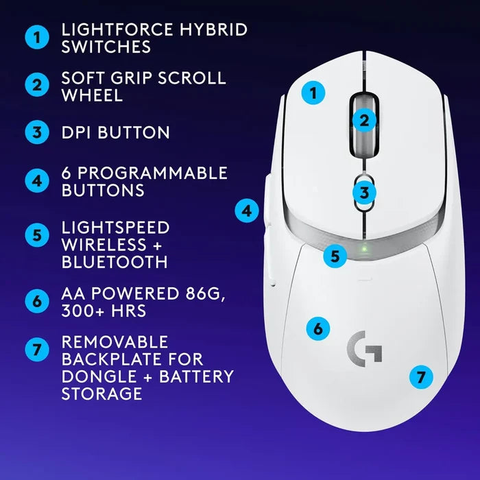 Logitech G309 Lightspeed Wireless Gaming Mouse - White - PakByte Computers